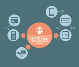 暢宇科技創新引領，打造互聯網服務新陣地